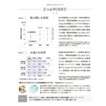 スキンモイストキープ 30粒