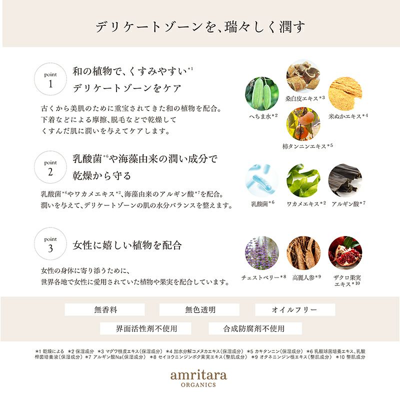 フェムケア ボディ セラム 70g