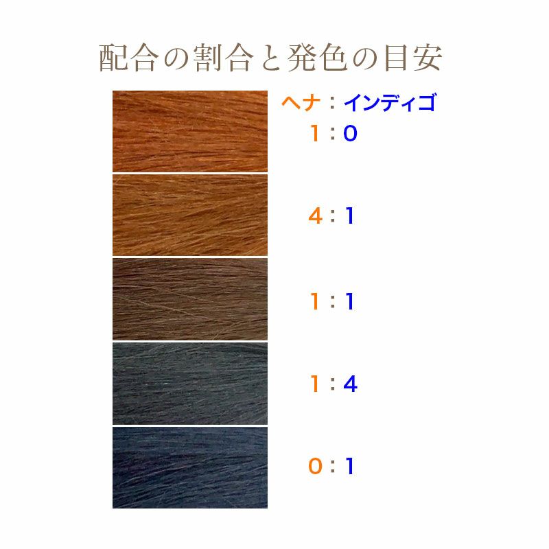 パーフェクトハーブヘナ ピュアオレンジ (ヘナ100%) 100g | 国産
