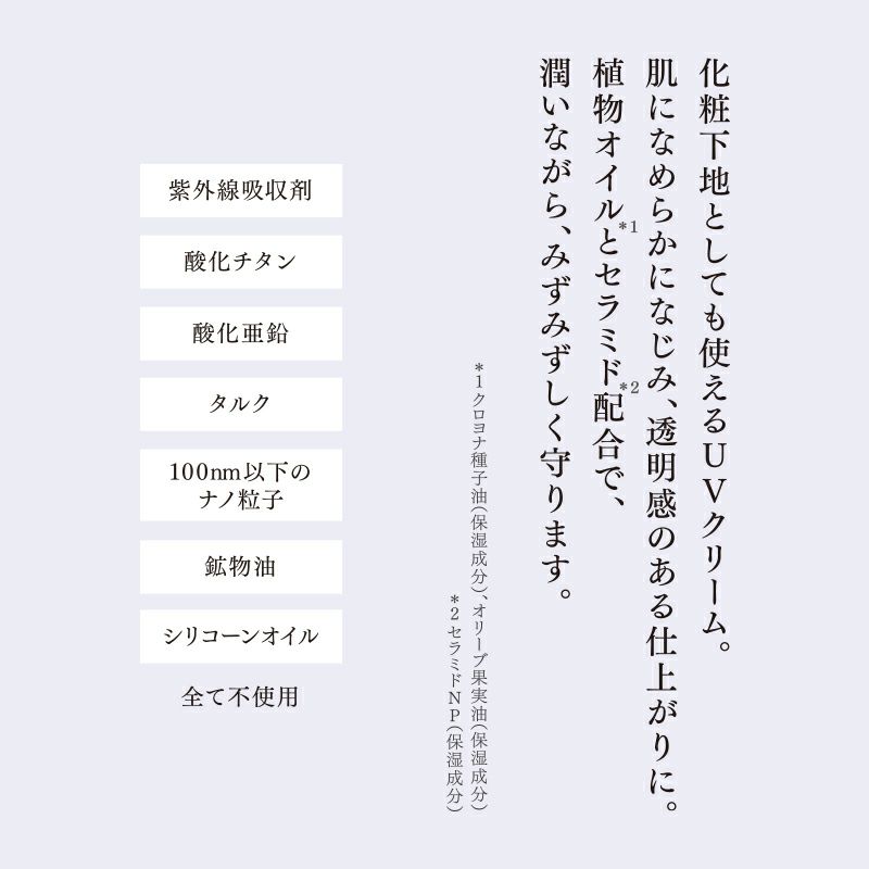 オールライトサンスクリーンクリームキット