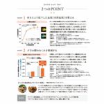 【定期便／送料無料】スパイス レッド フロー 60粒 再申込者様